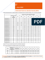 Cambridge Igcse Sciences Co Ordinated Double 0654 Grade Threshold Table June 2022