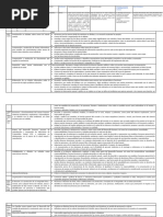 Programa Analitico Quinto Grado, 2024 Proyecto 1,2,3