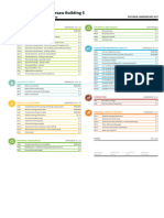 Scorecard Edificio 5 