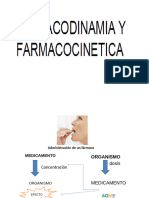 FARMACOCINETICA