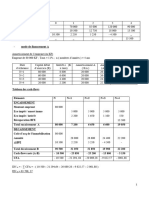 Exercice Gestion Fin