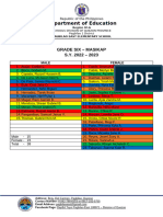 Groupings of Grade Six Masikap Learners