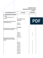 SOB FORMAT For Encoding of Elementary Secondary NLC EOSY Activities 1