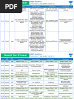 NEET Class 11 Growth - May 2024-25 Test Planner