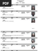 01-09-12 Montgomery County VA Jail Booking Info (Photos)