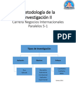 Unidad 1 - 2 Metodología