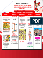 3° Horario Del 8 Al 12 de Julio