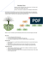 Decision Trees