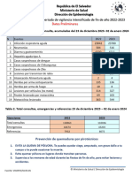 Boletin SE51 de 2023 Nuevo (Periodo Vacacional)