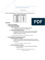 Fitting of Normal Distribution