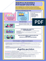 Infografía Educativa de Mapa de Fuentes de Investigación Gráfico Plano Semirrealista Amarillo Violeta