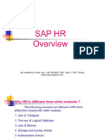 SAP HR Overview 58 Slides