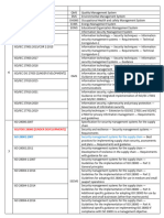 ISO Standards List-1