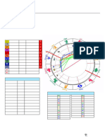 Carta Astral de Lucrecia Duelle: Página 1/17