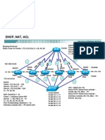 DHCP, Nat, Acl