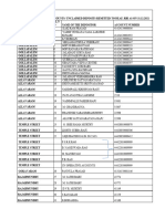 Unclaimed Deposits List As On 30.09.2024