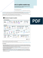 The Enterprise AI Agents & Copilots Market Map - CB Insights Research