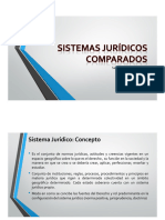 SISTEMAS JURÍDICOS COMPARADOS (Compatibility Mode)