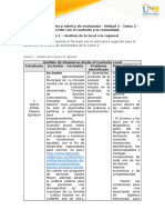 Anexo 3 - Tarea 2 - Análisis de Lo Local A Lo Regional - Colaborativo