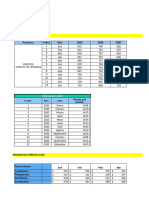 Proyecto Gerencia de Producción - Ultima Entrega