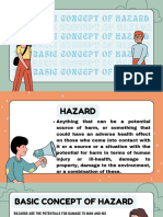 THE-BASIC-CONCEPT-OF-HAZARDS_G3-DRR