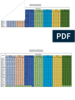 Daftar Nilai Kls 1-6