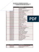 DAFTAR TENAGA HONORER KATEGORI II