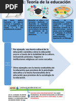 teoria de la educacion