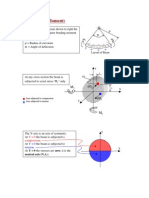 Stress Analysis Summary