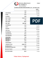 Exchange Rates Running 13 19 May 2024