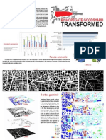 Cities Methodologies