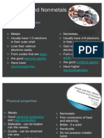 Chemical Properties:: M M M M