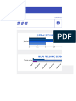 Template 01 Customer Relationship Management