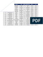 Copy of 2.30 4.30 Excel Logical Functions