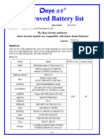 Deye Approved Battery list(DY-LV48-0088)-1