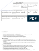 Objective Summary Rubric