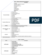 portion_ay-24-25 grade 10