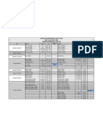 DP 1 May TEE 2024-Time Table- with supervised time  April '24