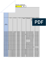 Tabulación de Evaluación TRADETEC S.a