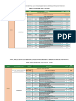 JADUAL UJIAN BERTUTUR TINGKATAN 5 PERCUBAAN 2024