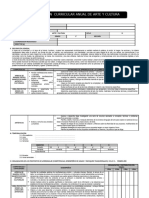 1ro Programacion Anual Arte y Cultura