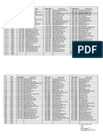 1. Jadwal Praktikum 2 New Ok