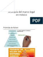 Jerarquía Del Marco Legal en México