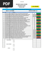 Senarai Nama Murid Skbk Baju Sukan