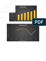 API-Textile Industry Graphs