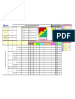 3 Elaboración de Propuesta de Matriz IPERC Para Personal Administrativos