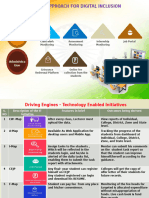 Ppt Digital Initiatives