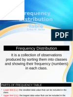 Educ 202 Report Basic Statistics