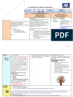 Lesson Plan Grade 9 Life Orientation Term 3 Week 5