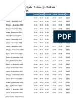 Jadwal Sholat Kab Sidoarjo